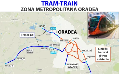 Protocol semnat cu CFR pentru rețeaua de trenuri metropolitane