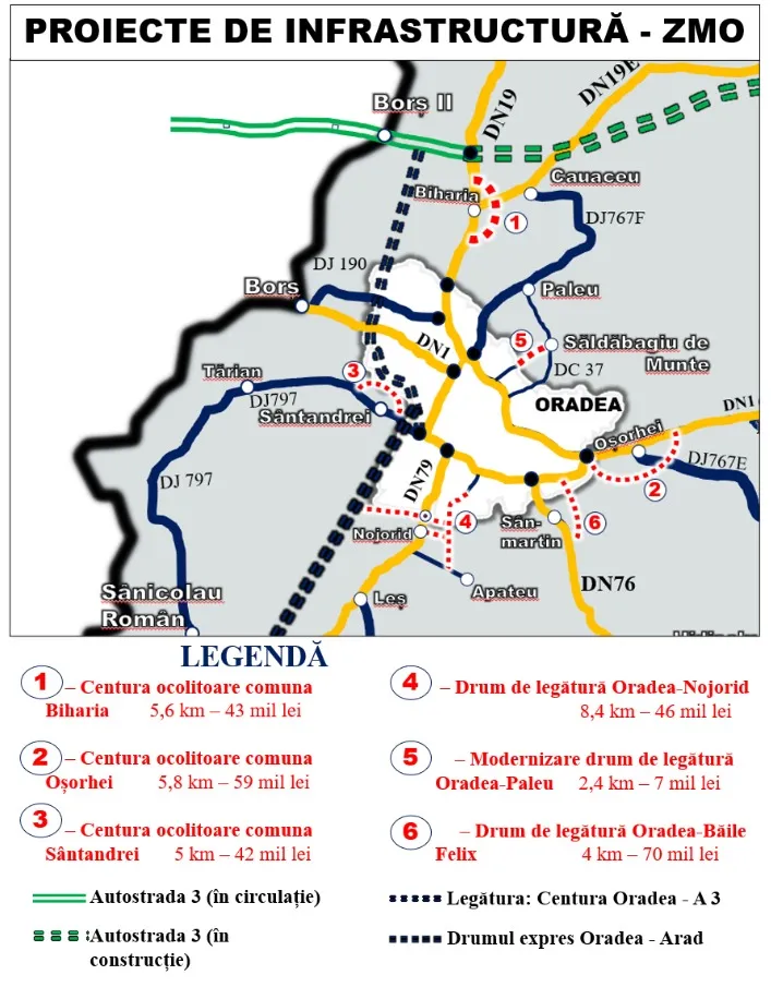 Constructor desemnat pentru centurile Oșorhei, Sântandrei și Nojorid