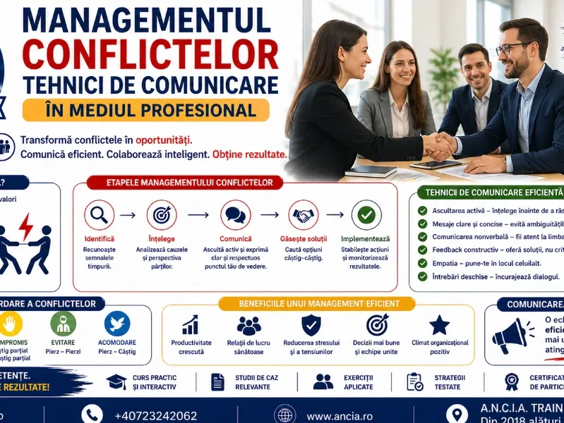 COMUNICAREA ASERTIVA CONSILIEREA SI MEDIEREA CONFLICTELOR IN OORGANIZATII