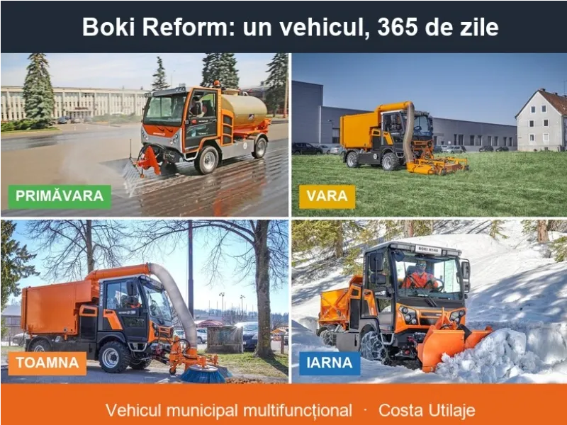 Boki Reform – vehiculul municipal multifuncțional care lucrează tot anul: spălare și măturare stradală, spații verzi, deszăpezire. Un vehicul, 365 de zile