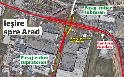 Pasajele rutiere din Oradea, avizate de Ministerul Transporturilor