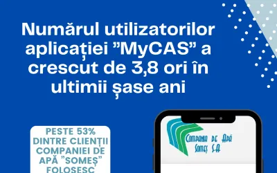 Numărul utilizatorilor aplicației ”MyCAS” a crescut de 3,8 ori în ultimii șase ani