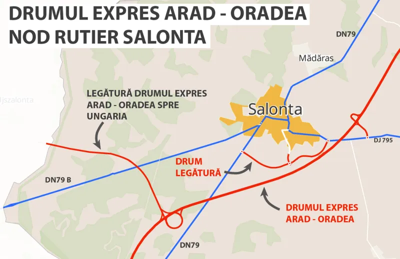 Drumul expres Arad – Oradea, în linie dreaptă