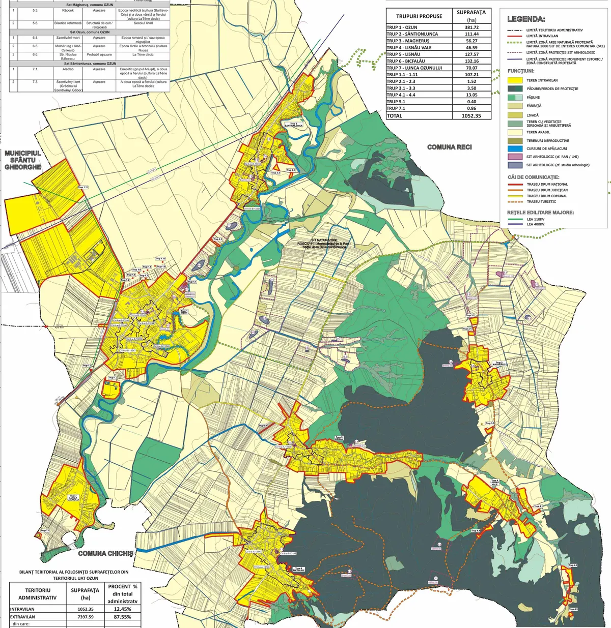 Servicii proiectare de urbanism și amenajarea teritoriului