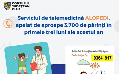 Serviciul de telemedicină ALOPEDI, apelat de aproape 3.700 de părinți în primele trei luni ale acestui an