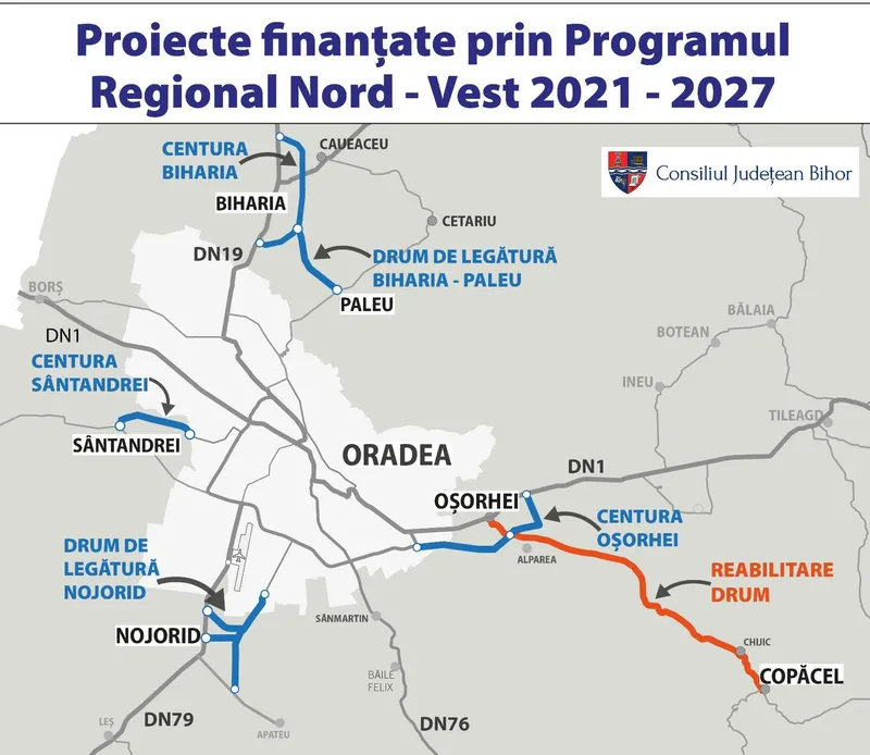 S-a semnat contractul de finanțare pentru noile drumuri din județ