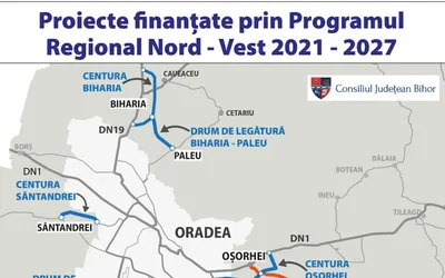 S-a semnat contractul de finanțare pentru noile drumuri din județ