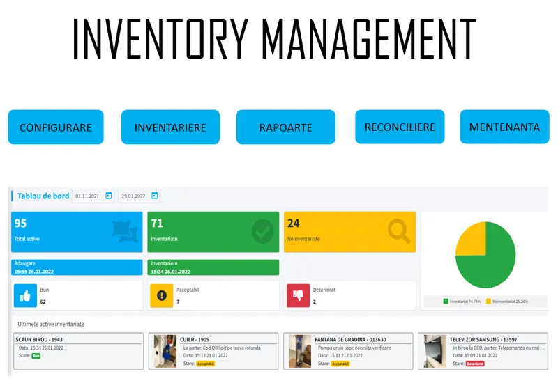 Companiile din România pierd sute de milioane de euro pe an pentru că nu-și inventariază corect bunurile