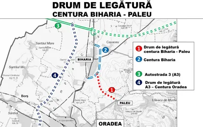 Încep lucrările la Centura Biharia