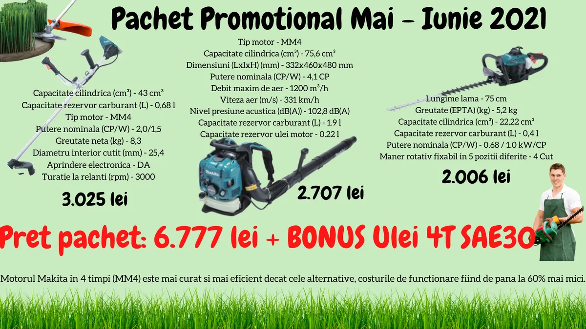 Pachet promotional Makita