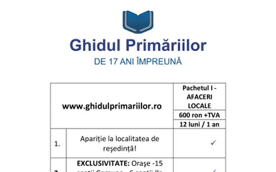 Afaceri Locale