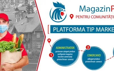 MagazinPlus, platforma online tip marketplace pentru Administratiile Publice Locale, Intreprinzatori