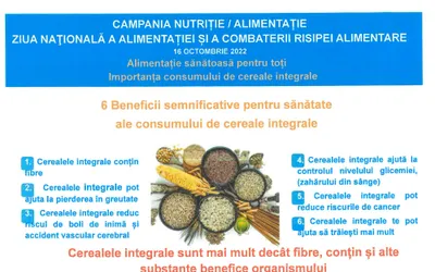 DAS Deva participă la campaniile pentru o alimentație sănătoasă și prevenirea cancerului mamar