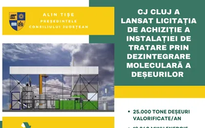 CJ Cluj a lansat licitația privind achiziția instalației de tratare prin dezintegrare moleculară a deșeurilor municipale din județul Cluj