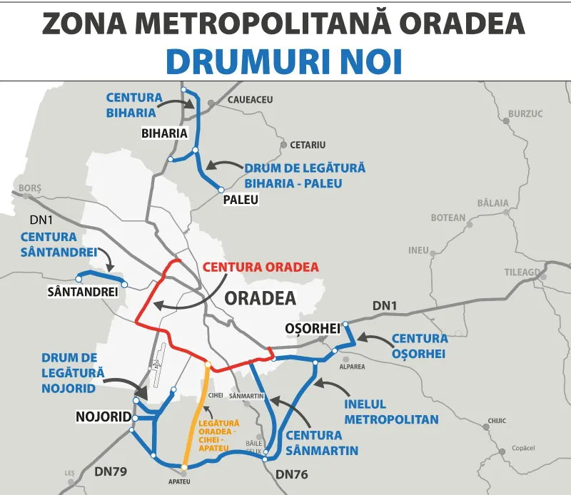 Drum nou în zona metropolitană a Municipiului Oradea