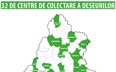 Platforme de deșeuri – Etapa II | S-a lansat licitația