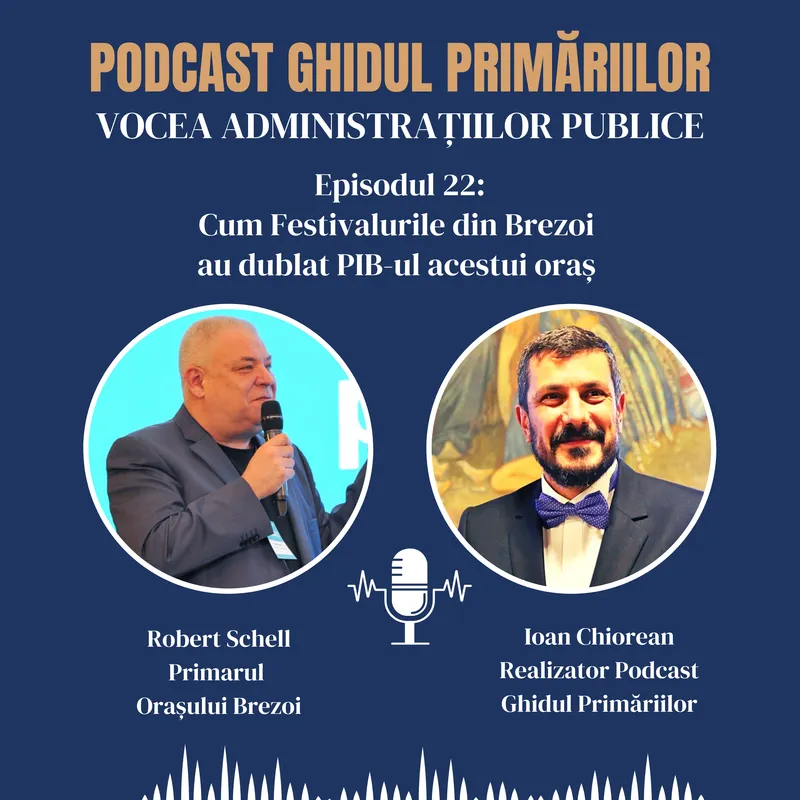 Cum Festivalurile din Brezoi au dublat PIB-ul acestui oraş | Podcast | Episodul 22