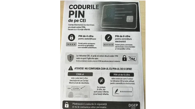 CODURILE PIN DE PE CEI