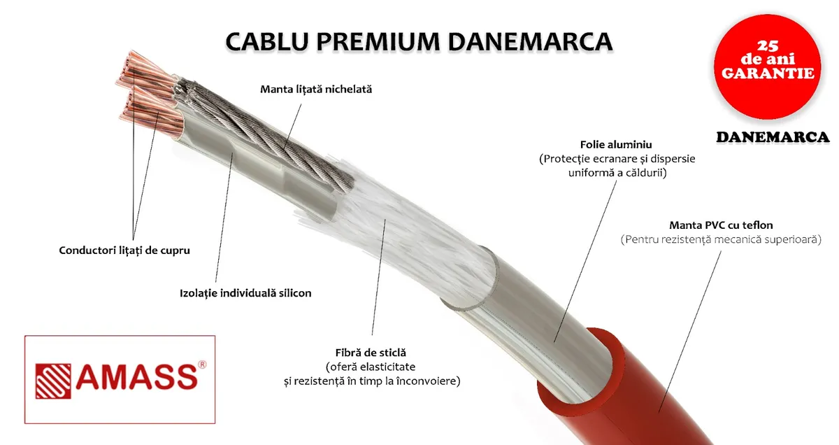 INCALZIREA ELECTRICA IN PARDOSEALA