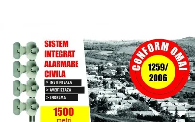 Alarmare Civila - 60 dB Raza Actiune 1500 m