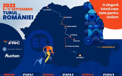 Ultimele restricții din această vară: Turul României la Ciclism, ediția  55, ajunge la Târgu Mureș!