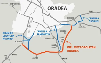 9 ofertanți pentru Inelul rutier metropolitan