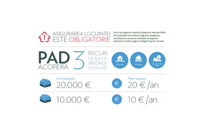 Știri - PAD – Polița de asigurare împotriva dezastrelor naturale