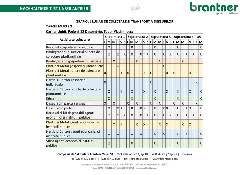 În atenția persoanelor juridice – Colectare deșeuri persoane non-casnice