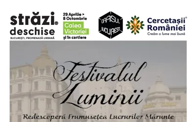 PROGRAM DE WEEKEND LA „STRĂZI DESCHISE”: MAGIE, TEATRU, ATELIERE ŞI TRASEE LUMINATE ÎNTRE  20 ŞI 21 MAI, PE CALEA VICTORIEI