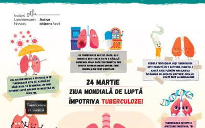 Ziua Mondială de Luptă împotriva Tuberculozei, marcată de Consiliul Județean Cluj