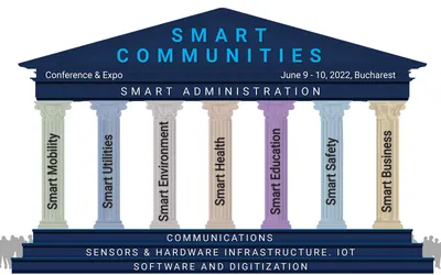 Smart Communities - Conferință și Expo, 9 iunie, București, Hotel Pullman