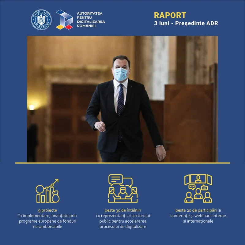 Comunicat de presă | Raportul trimestrial de activitate al ADR în mandatul președintelui Octavian Oprea