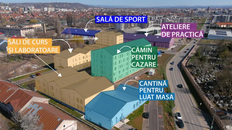 Campusul Școlar pentru Învățământ Dual | Lansare licitație pentru digitalizare