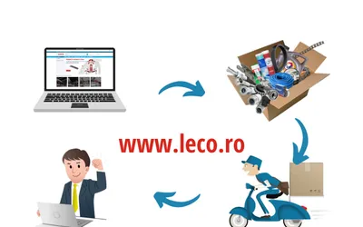 Leco Impex servește clienții și online!