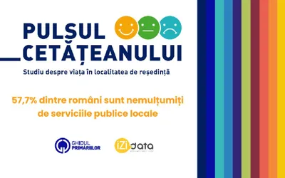 57,7% dintre români sunt nemulțumiți de serviciile publice locale - Studiul „Pulsul Cetățeanului”