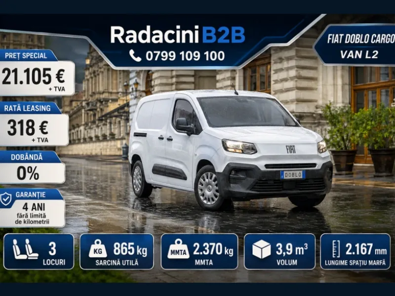 FIAT Doblò Cargo VAN L2 – 1.5 BlueHDi, 100 CP
