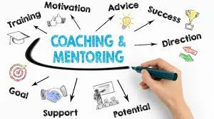 Curs acreditat Coach – SPECIALIST IN ACTIVITATEA DE COACHING – 360 ore –  5 module / sesiuni