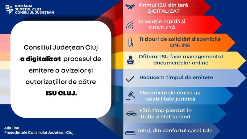 Consiliul Județean Cluj continuă procesul de digitalizare a obținerii avizelor și autorizațiilor
