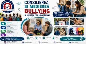 CONSILIEREA SI MEDIEREA BULLYING SI CIBERBULLYING