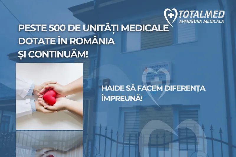 Peste 500 unități medicale dotate în România  și continuăm!