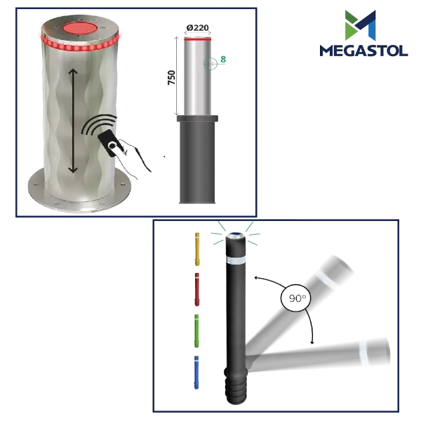 Bolarzi – automați/ retractabili, flexibili, semi-flexibili, ficși, detașabili