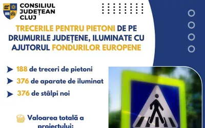 Trecerile pentru pietoni de pe drumurile județene vor fi iluminate