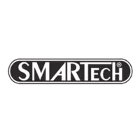 SMARTECH CONSULT SRL