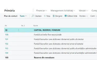 Solutii ELIAN ERP pentru orice domeniu de activitate din sectorul public sau privat
