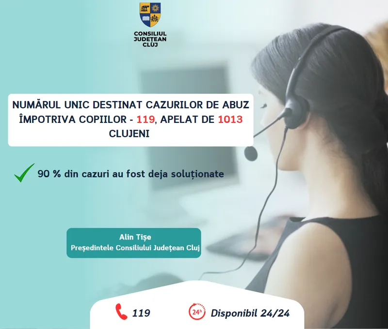 Numărul unic destinat cazurilor de abuz împotriva copiilor - 119, apelat de peste 1000 de clujeni