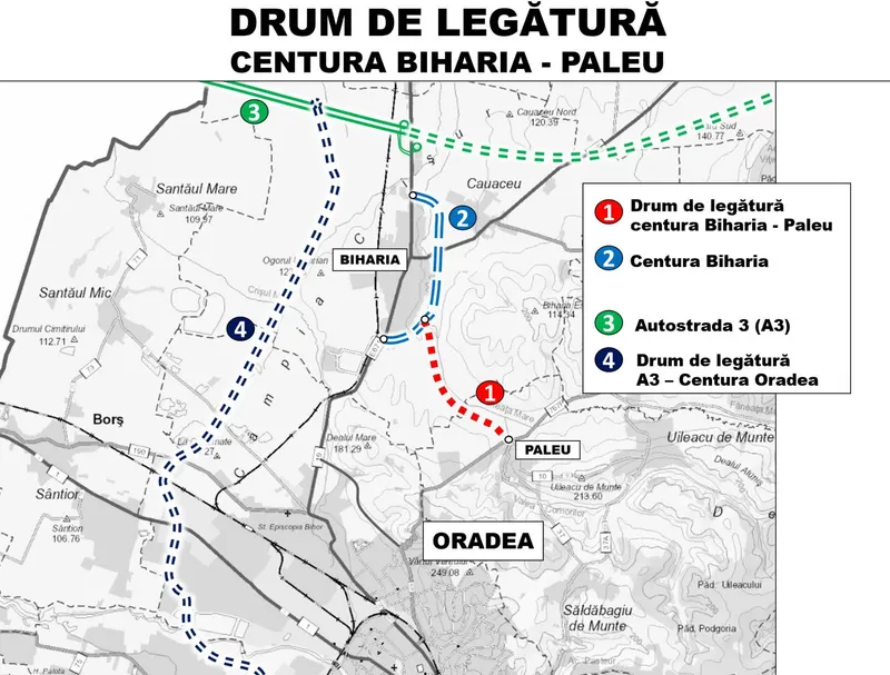 Centura Biharia | S-a semnat contractul de execuție
