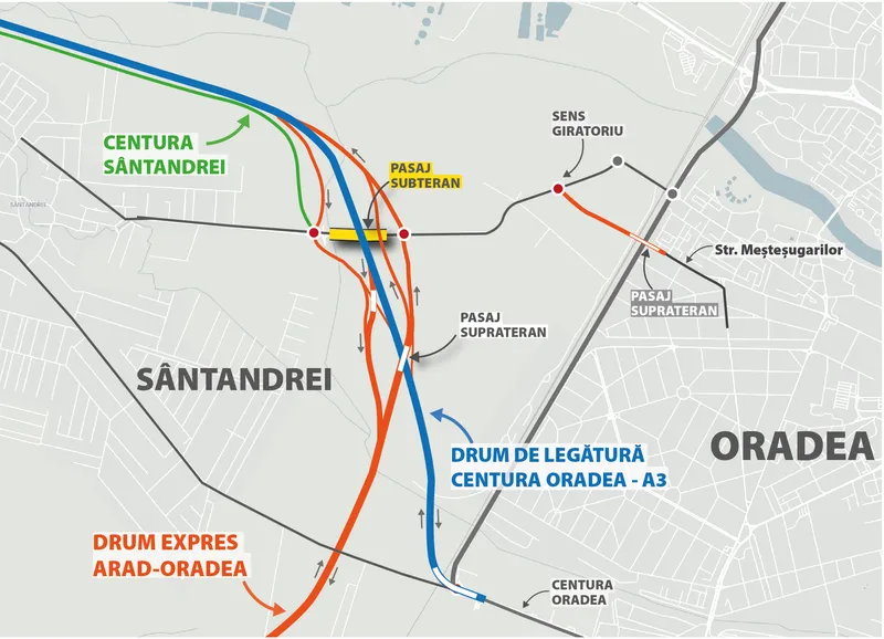 Pasaj subteran între Oradea și Sântandrei, în cel mai important nod rutier din județ