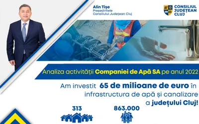 Investiții de cca. 65 de milioane de euro în infrastructura de apă și canalizare a județului Cluj, în anul 2022