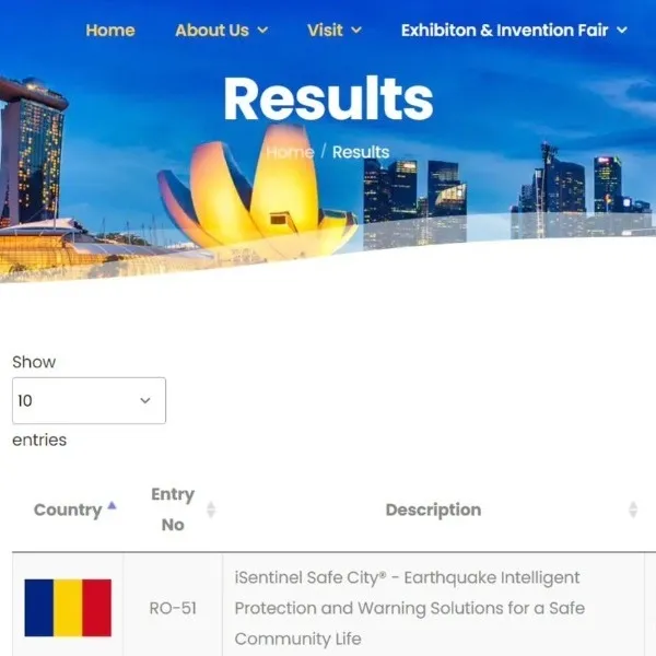 America cutremuratã de iSentinel, cu replici până în Singapore!