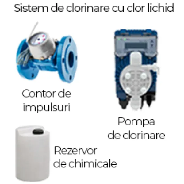 Dezinfecție apă prin clorinare cu clor lichid